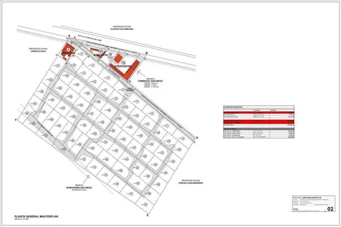 Área comercial y parcelación del masterplan San Diego en Machalí